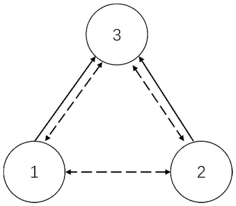 分发的简笔画图片