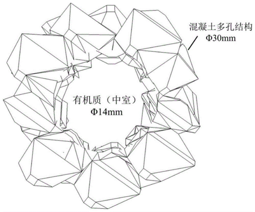 土壤的团粒结构图图片