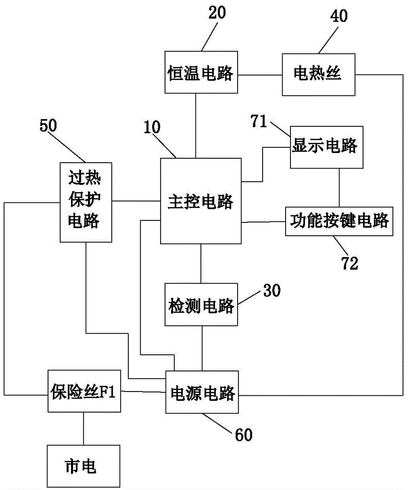 电热毯接线图解图片