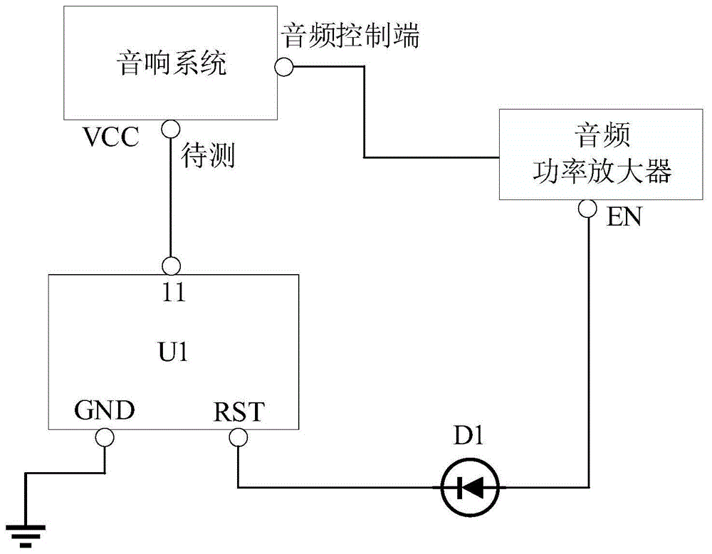 背景技術:音響系統在開關機時,由於音頻功率放大器芯片本身上電或掉電