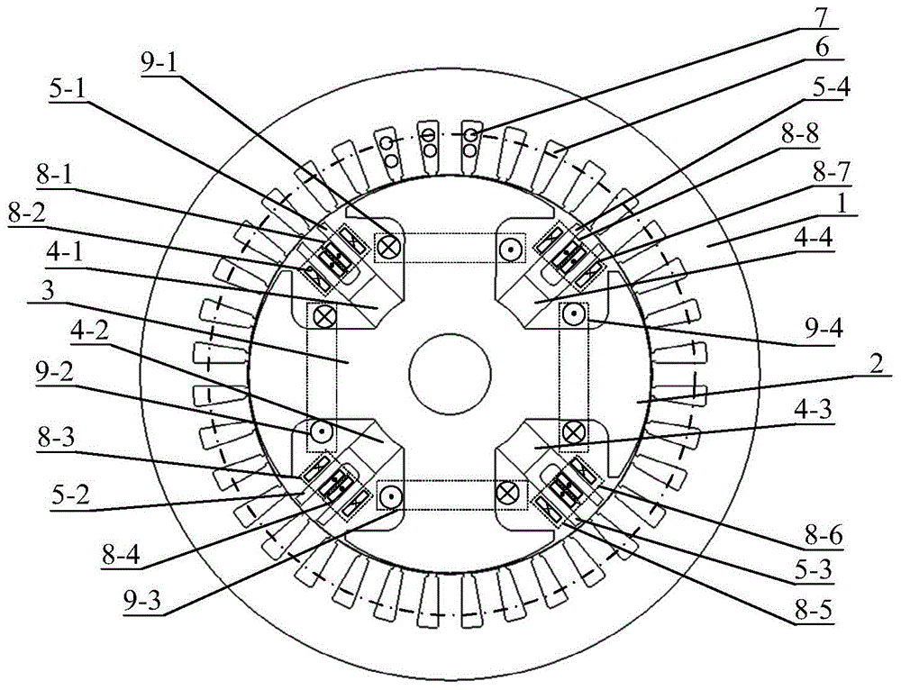 一种辅助齿型谐波感应励磁电机的制作方法