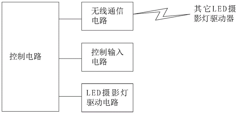 led灯驱动器原理图片