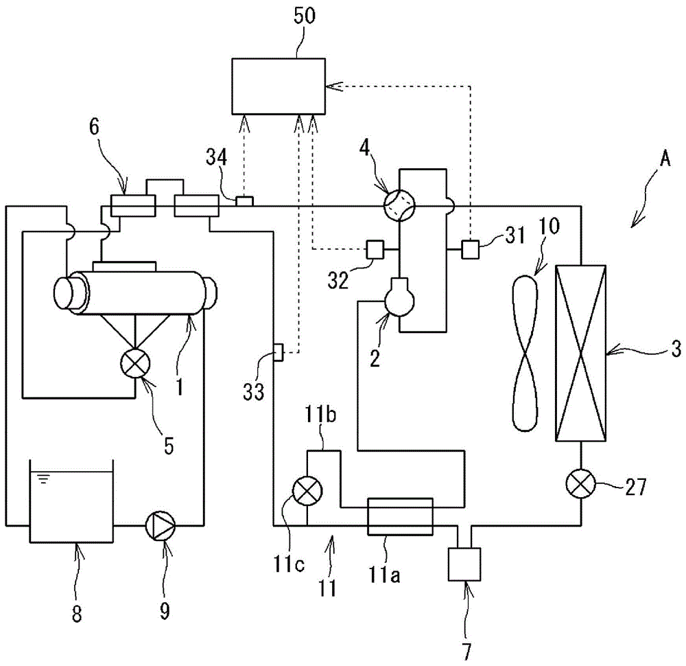 制冰系统的制作方法