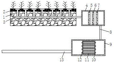 本實用新型涉及建築技術領域,具體為海綿城市水循環裝置.