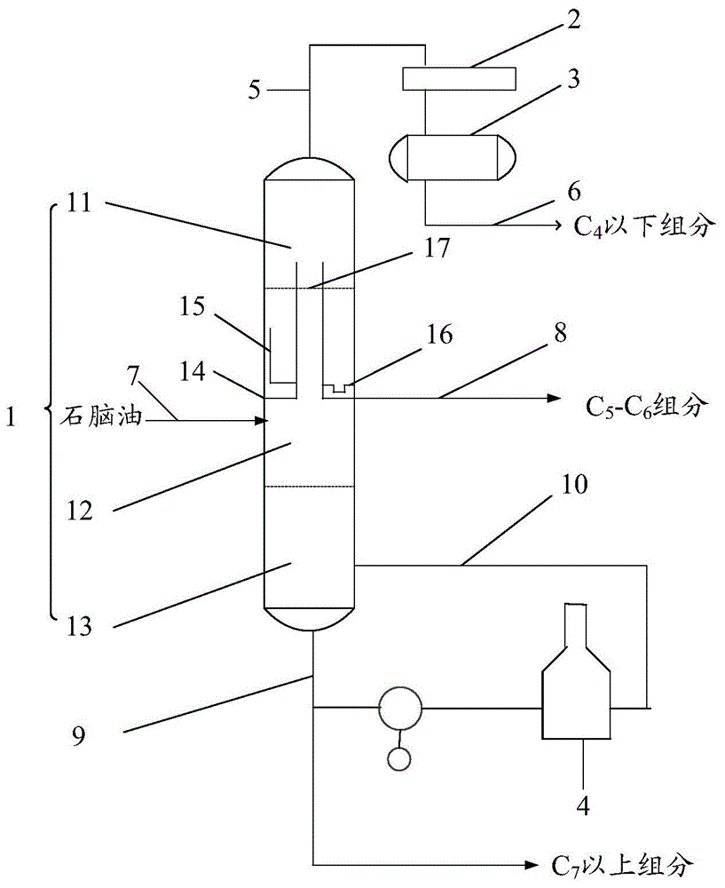 分馏装置图手画图片