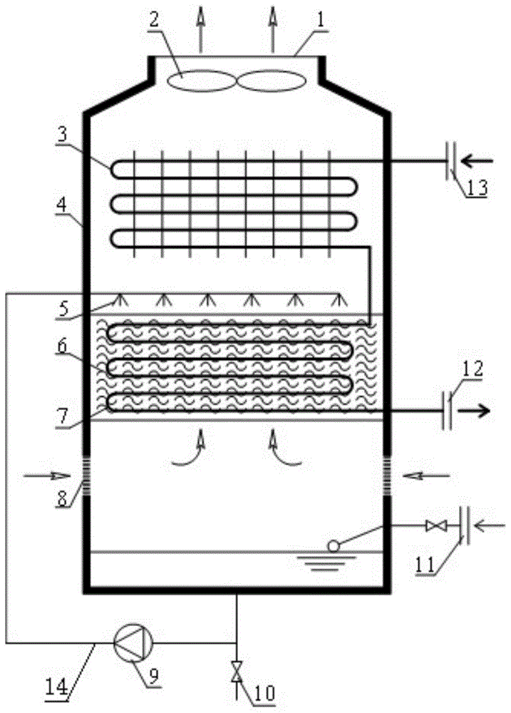 闭式冷却塔结构图图片
