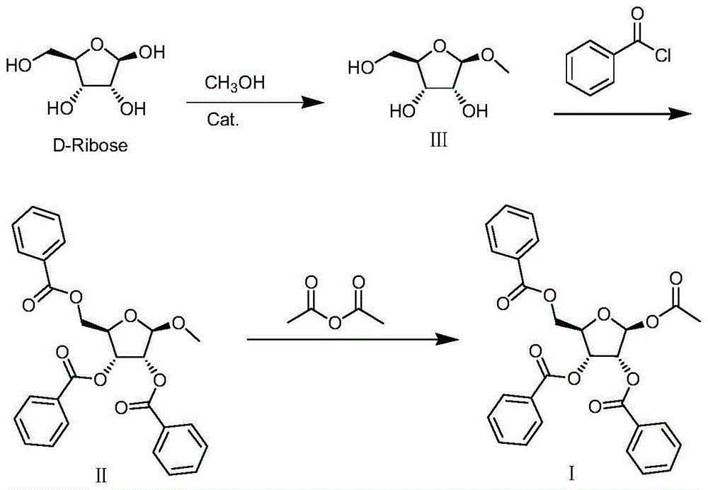 一種製備1-o-乙酰-2,3,5-三-o-苯甲酰-1-β-d-呋喃核糖的方法與流程