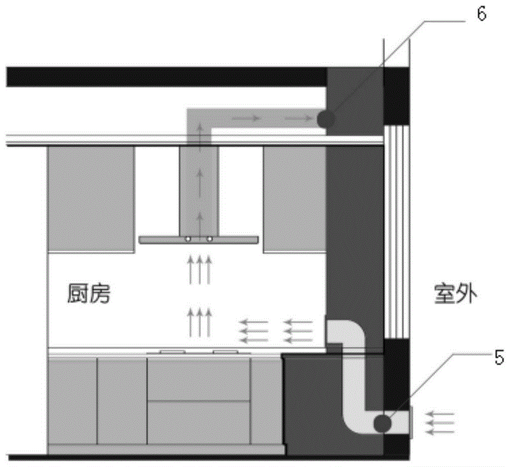 厨房补风系统原理图图片