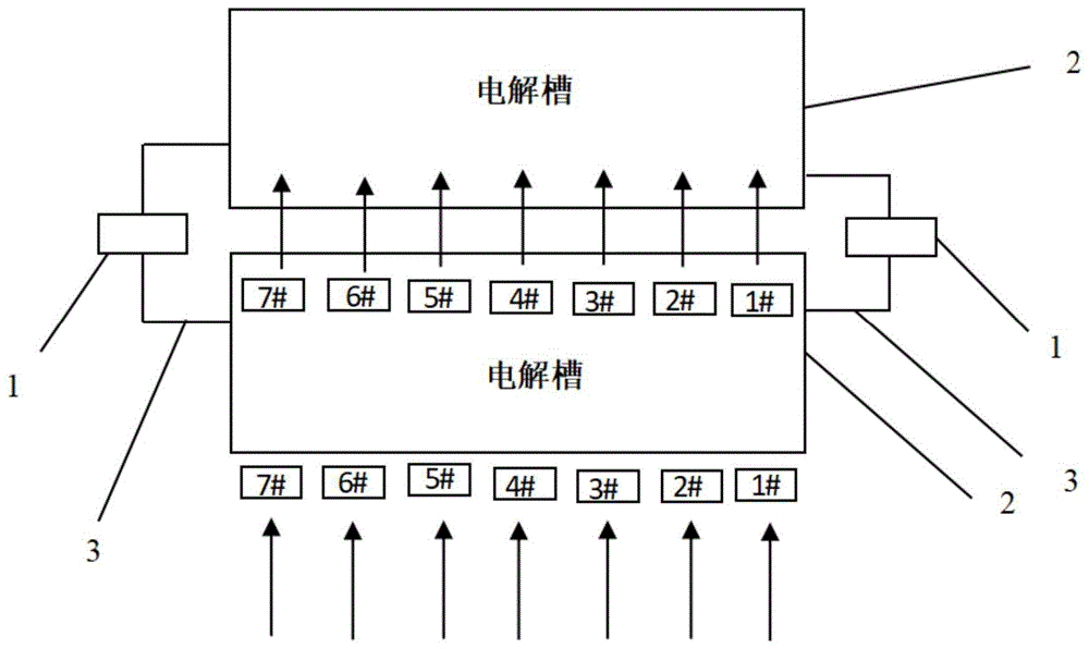 一种铝电解槽应急母线接头的制作方法