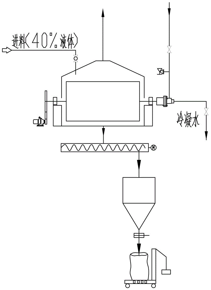 本实用新型涉及聚合氯化铝生产设备技术领域,具体涉及一种聚合氯化铝