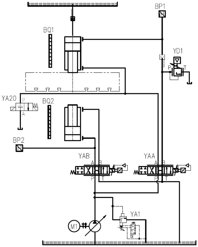 一種高精度鍛造液壓機熱成型工藝的控制方法及控制系統與流程