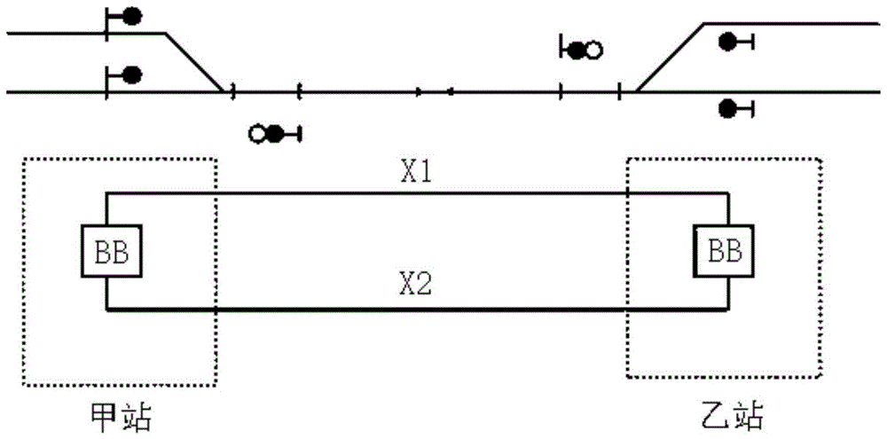 計算機半自動閉塞系統的製作方法