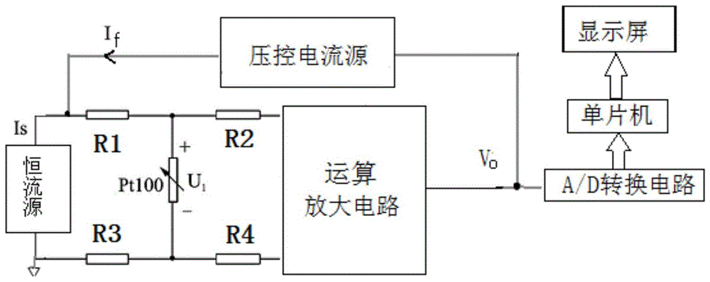 一種鉑熱電阻測溫電路的製作方法