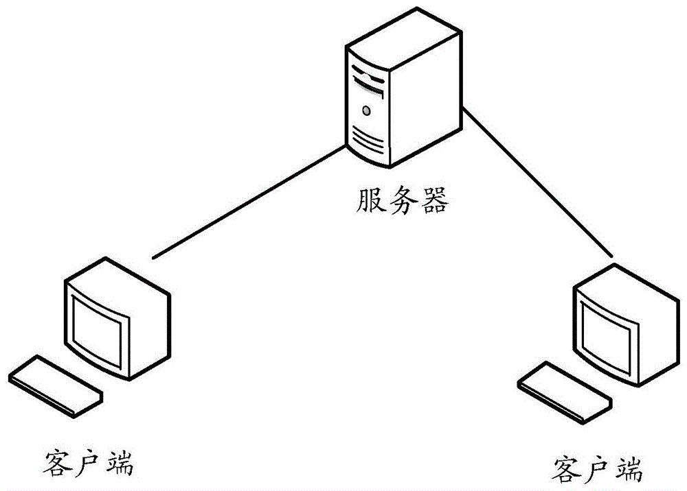 電子通信裝置的製造及其應用技術