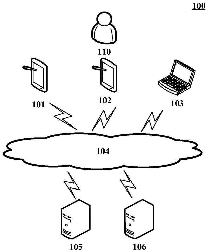 分发的简笔画图片