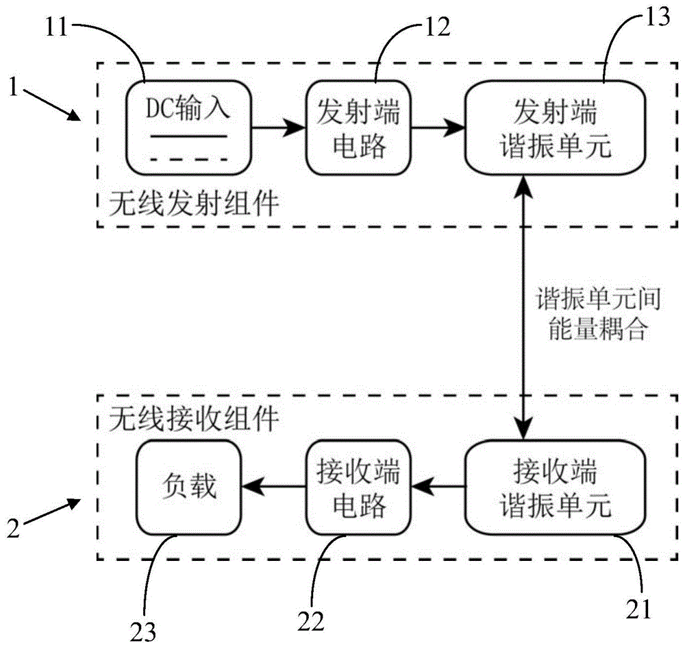 諧振式無線供電智能門鎖系統的製作方法