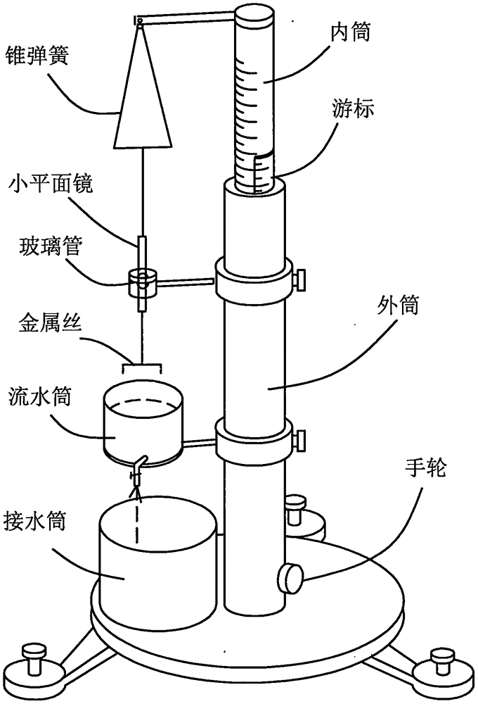 杆秤的结构图图片