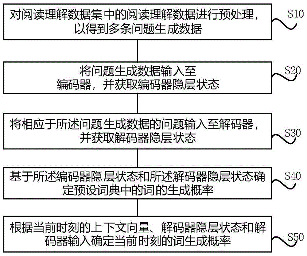 详细步骤解析，助力高效完成导出任务 (详细步骤解析怎么写)