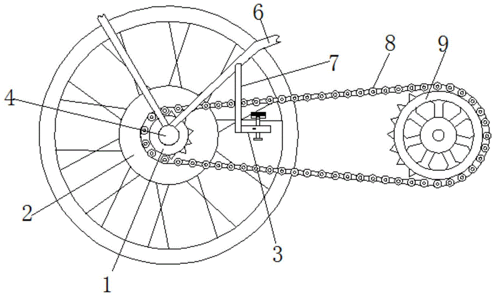 自行车的传动装置简图图片