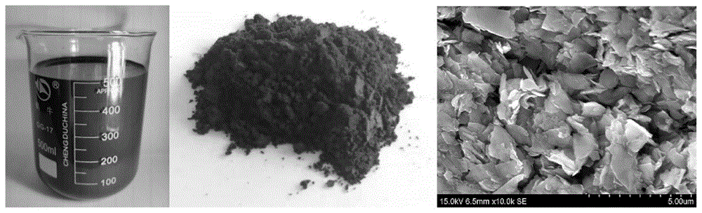 背景技術:二硫化鉬納米片材料的厚度尺寸小於10nm,不僅具有二維納米