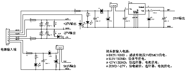 电脑横机吊目原理图解图片