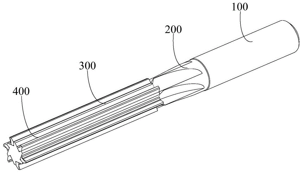 鉸刀的製作方法