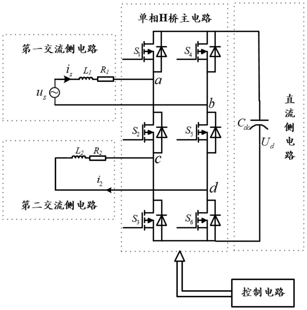 消除單相背靠背變流器裝置二次紋波的電路及方法與流程