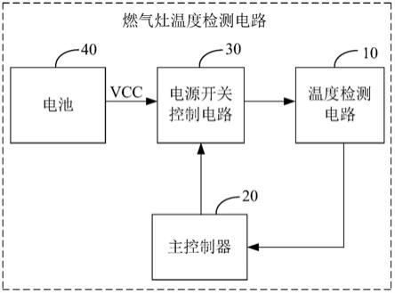 燃氣灶溫度檢測電路及燃氣灶的製作方法