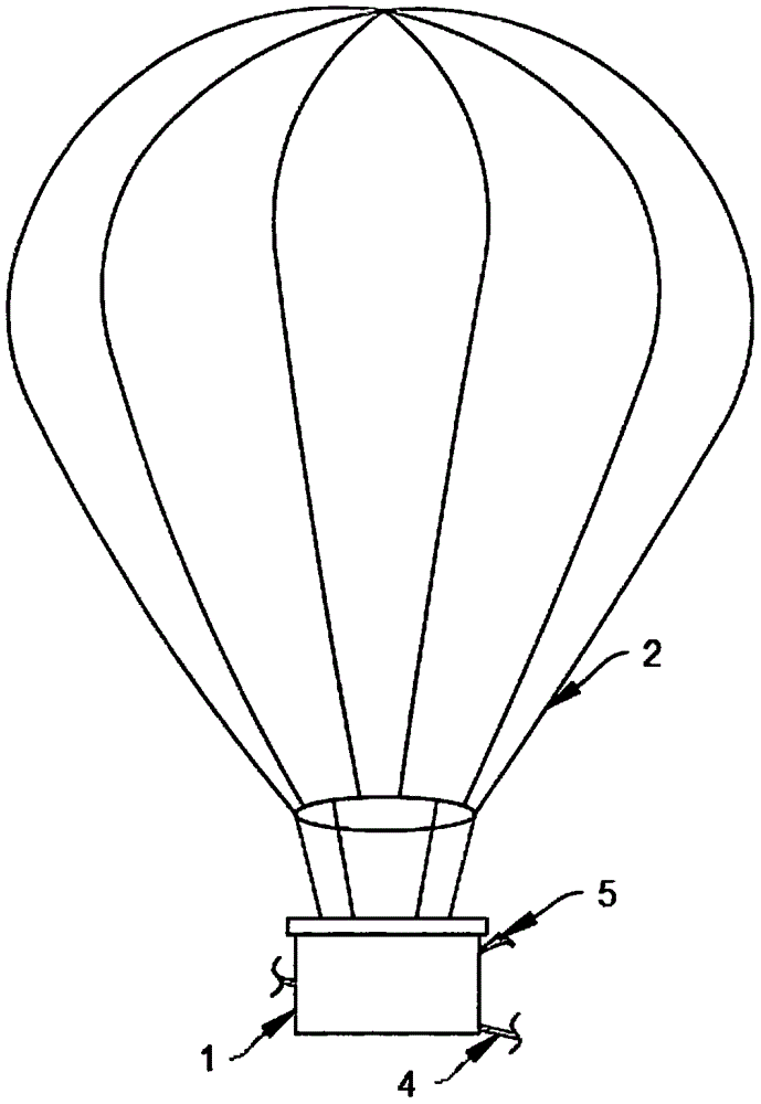 热气球的结构示意图图片
