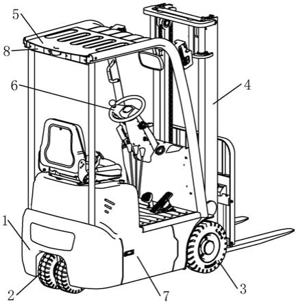 三杆叉车示意图图片