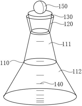 锥形瓶结构图片
