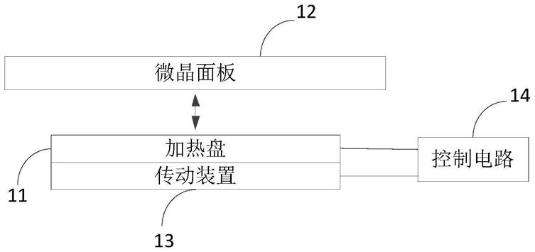 电陶炉的工作原理图图片