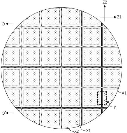 在半導體制造工藝中,一塊晶圓包括多個相同結構的芯片,芯片與芯片之間