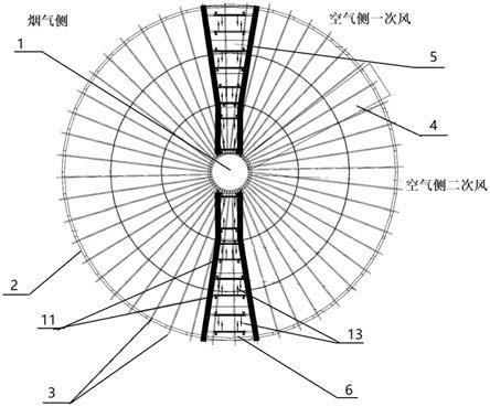 空预器扇形板结构图图片