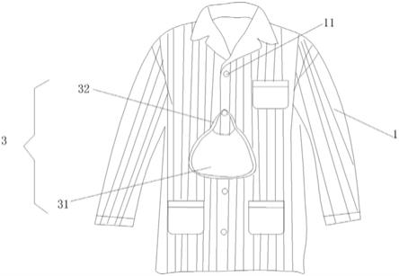 病服画法图片