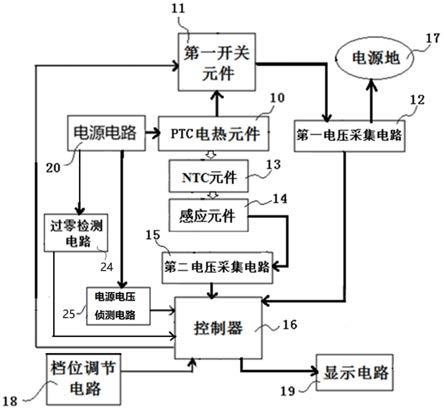 电热毯电路示意图图片