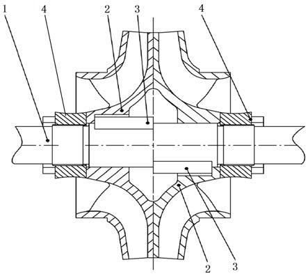 叶轮水泵图片结构图图片