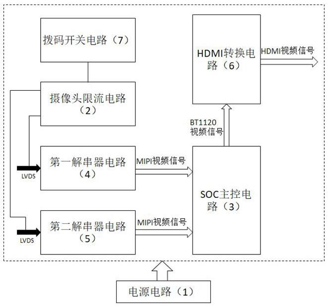 车载adas摄像头测试电路