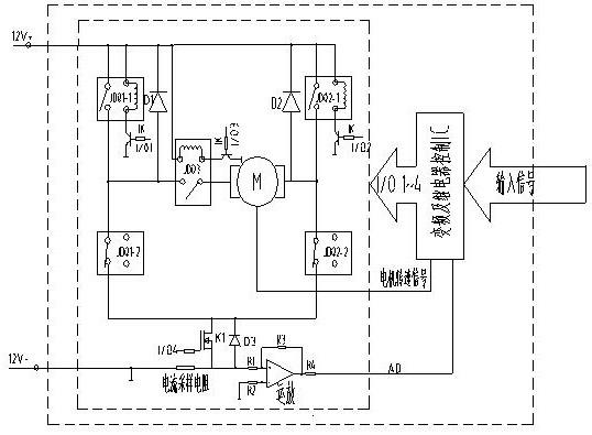 有刷直流電機正反轉變頻的裝置的製作方法