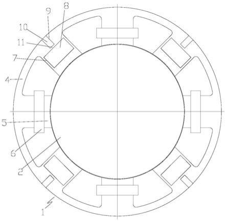 同極式徑向磁懸浮軸承壓縮機和空調器的製作方法