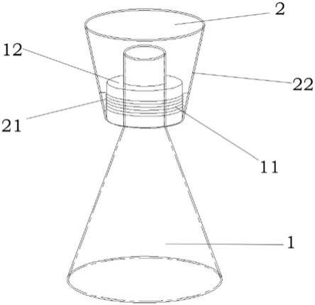 锥形瓶结构图片
