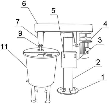  高速分散機(jī)使用方法_高速分散機(jī)型號及價格