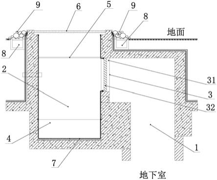 地下室排风井图集图片