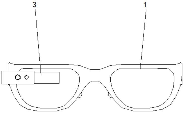 多功能眼镜创意示意图图片