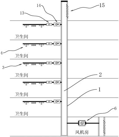 一种高层公共建筑卫生间集中排风系统的制作方法