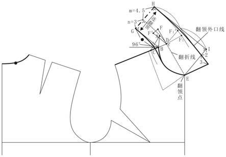 翻折领结构图图片