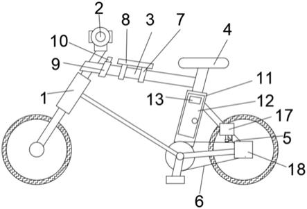 自行车非机动车装置制造技术