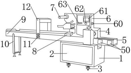 枕式包装机示意图图片