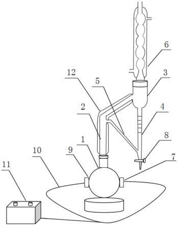 一種可快速均勻加熱的揮發油提取器