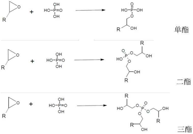 两部分磷酸酯环氧树脂组合物的制作方法